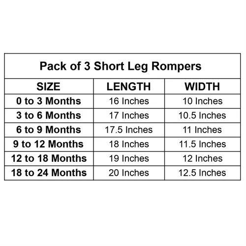 Pack of 3 Short Leg Rompers - Red - Image 8